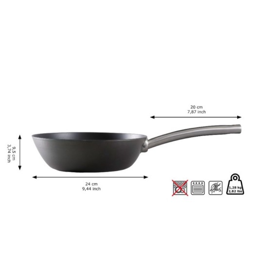 Anglies plieno WOK keptuvė Skottsberg 24/28cm